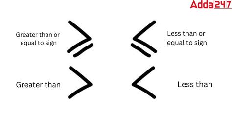 greater than sighn|greater than sign calculator.